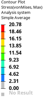 Corner Drop Top Panel data
